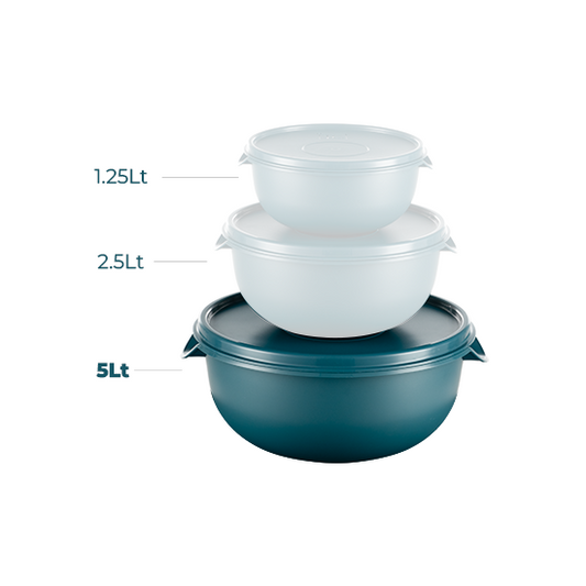Bowl With Lid 5Lt - Teal