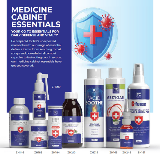 MEDICINE CABINET ESSENTIALS