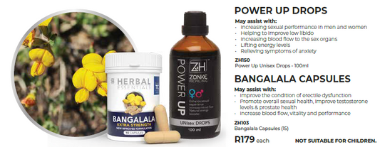 Intimate Wellness