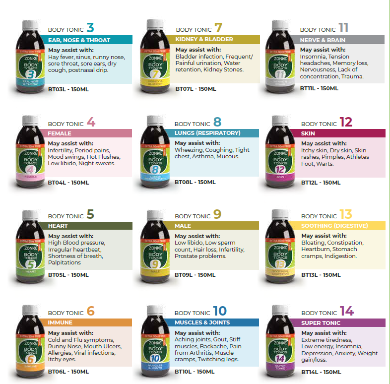 BODY TONICS